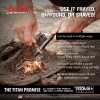 Titan Survival Choktaw Waxed Jute Rope Tinder Sticks
