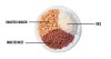 ReadyWise 80 Serving Meat & Rice Bucket | Frystorkad mat | 1730g