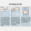 Biocool Purify My Drinking Water 10 tbl | Vattenreningstabletter