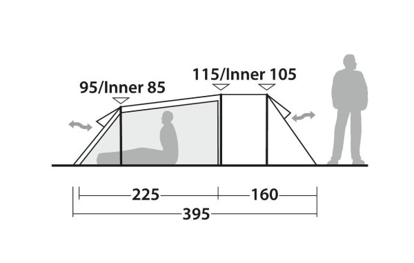 Robens Nordic Lynx 3 | Tält | 3 personer