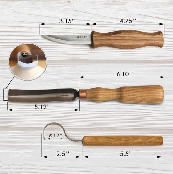 BeaverCraft Skedsnidarset S14