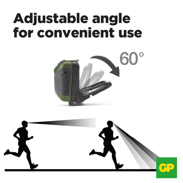 GP CHR41 Discovery pannlampa 300LM