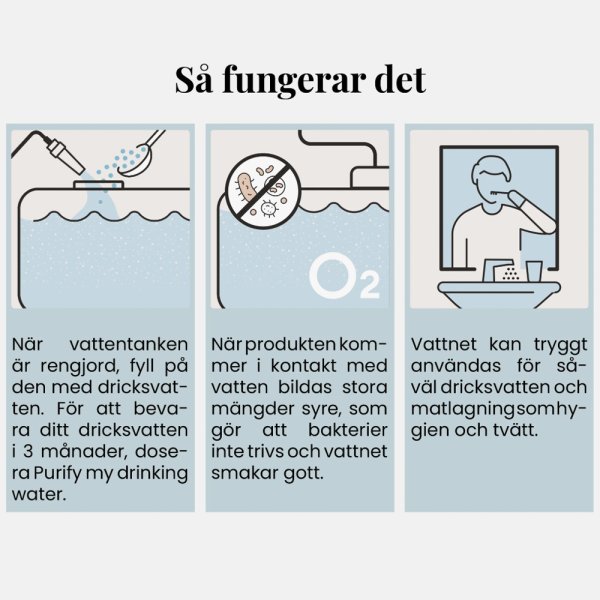 Biocool Purify My Drinking Water 10 tbl | Vattenreningstabletter